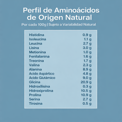 Colágeno Bio-Péptidos Proteina